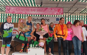 6718b8cd82765_LaVillefranchoise2024podiumfilles13km.jpg